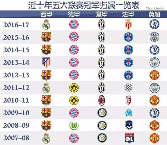 中国坚持对